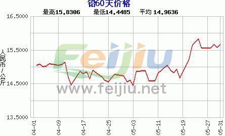 2024年11月25日 第3页