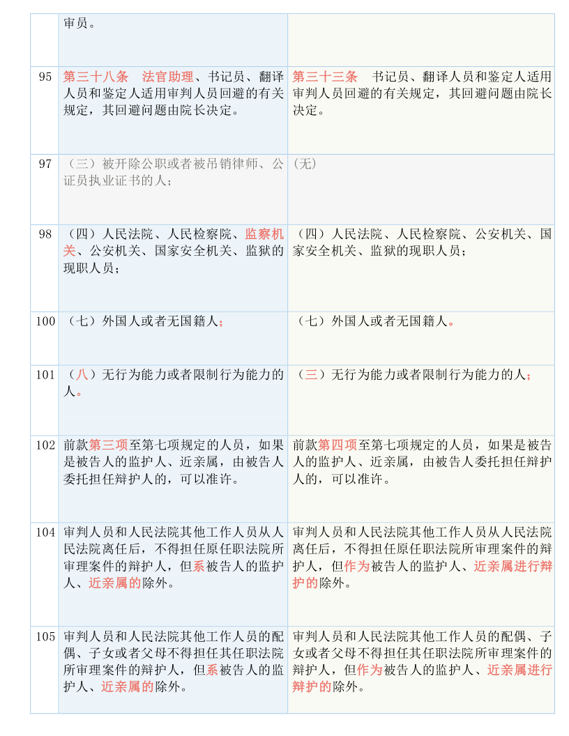 2024年11月29日 第59页