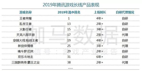 2024年11月29日 第53页