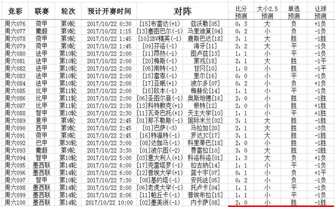 香港澳门今天晚上买什么,科学数据评估_D版20.104